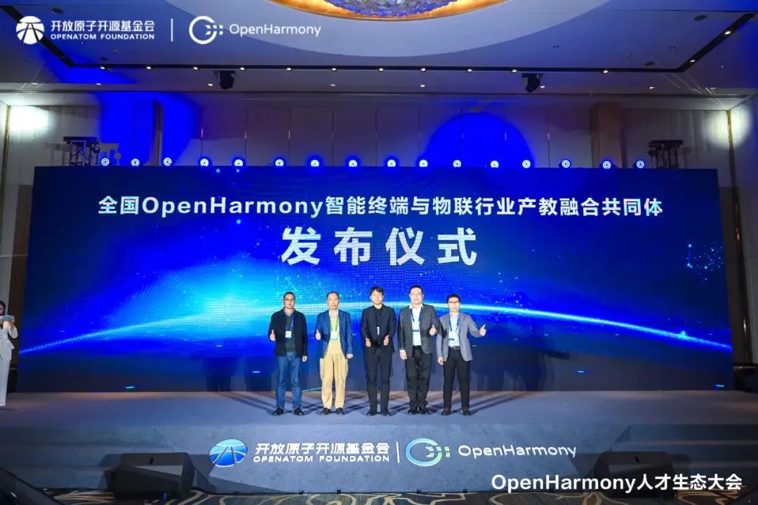 ʱӹ˾OpenHarmony˲̬ЯָУOpenHarmonyں